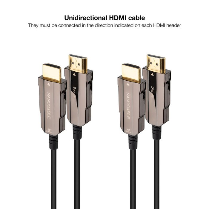 Nanocable Cable HDMI V2.0 AOC 4K@60Hz 18Gbps 20m Negro